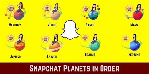 Snapchat Planets in Order 